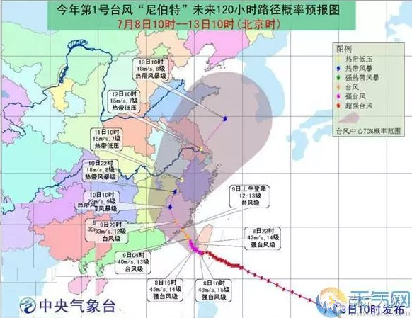 台风气象图