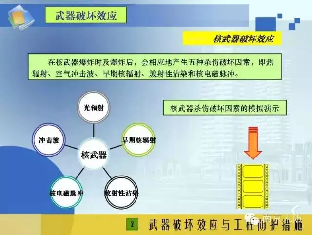 武器破坏效应1