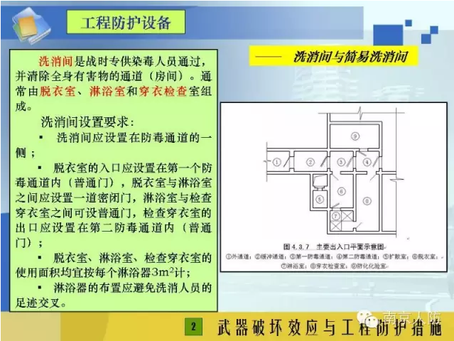 工程防护设备11