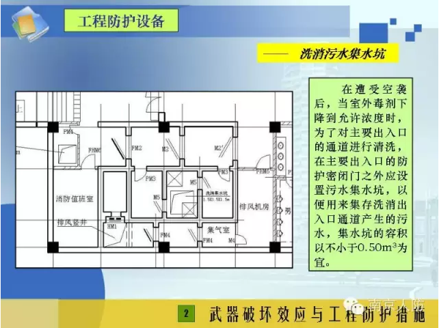 工程防护设备12