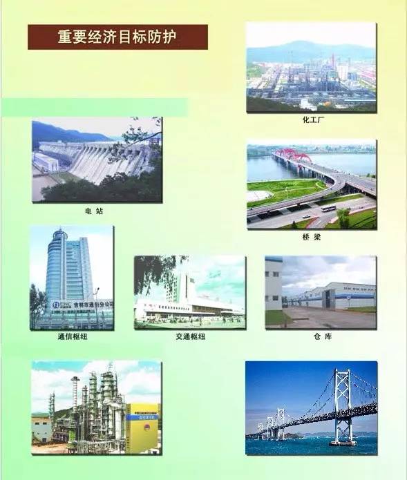 什么是重要经济目标