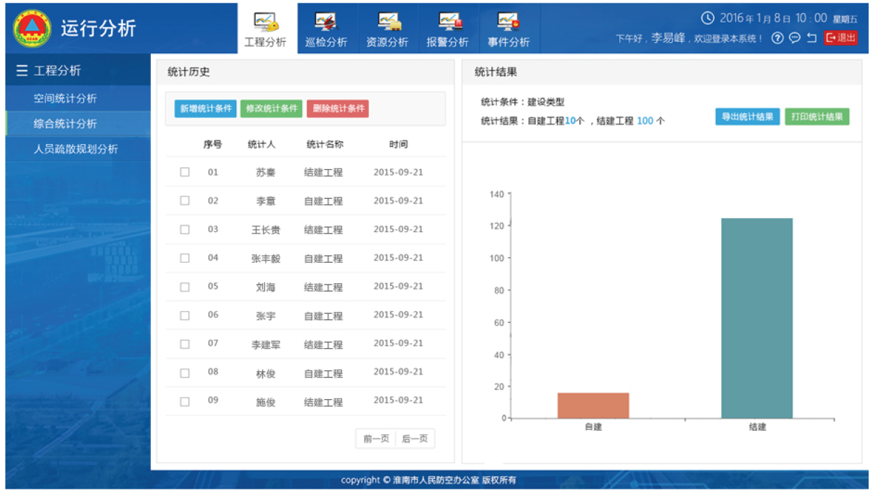 基于GIS的人防工程与资源辅助决策管理系统