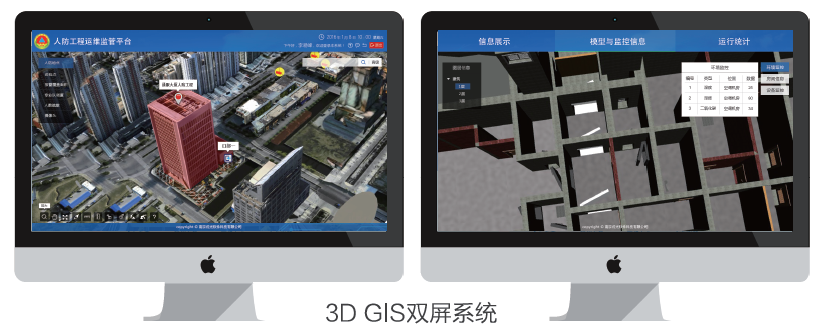 3D GIS双屏系统