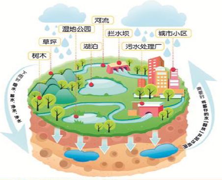 南京城市地下空间开发有了“最强大脑”