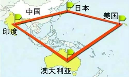 人民防空工作有哪些“必要性”和“紧迫性”？